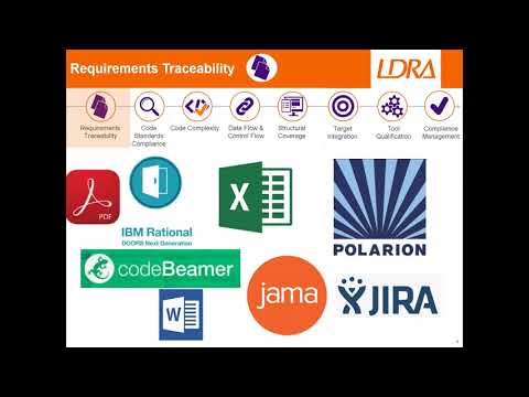 Introduction to Functional Safety & Security, LDRA, {Qt Virtual Tech Con 2020}